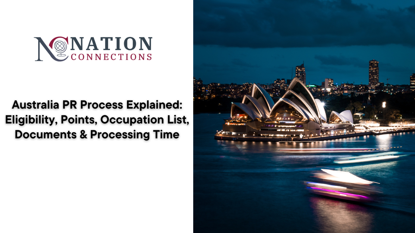 Australia PR Process Explained: Eligibility, Points, Occupation List, Documents & Processing Time